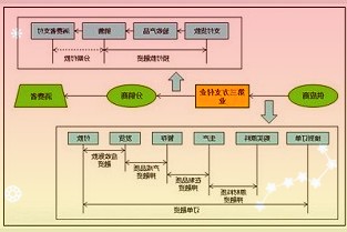 隆利科技去年营收近20亿元车载显示及VR产品具备量产优势